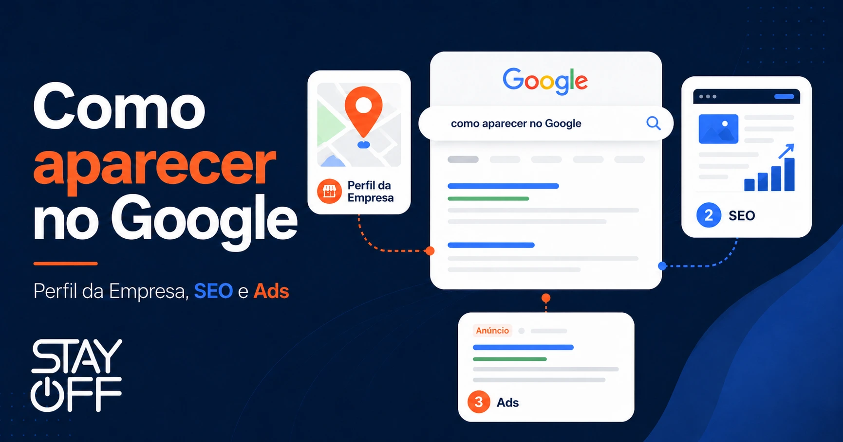Como aparecer no Google e conseguir mais clientes para sua empresa | Stay Off