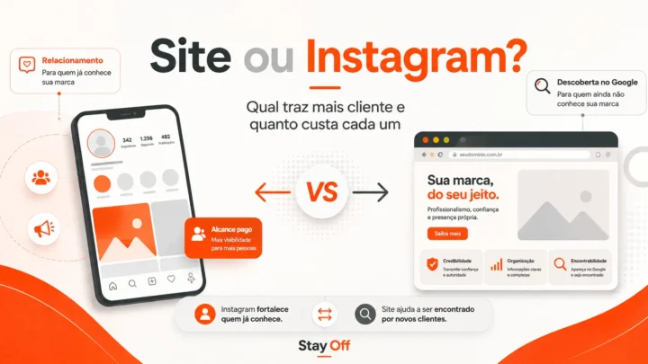 Vale a pena ter um site para minha empresa ou o Instagram já é suficiente?